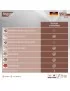 Foret à béton X 3 unités 110 mm SDS Plus tige - Ø:8 mm - L : 110 mm
